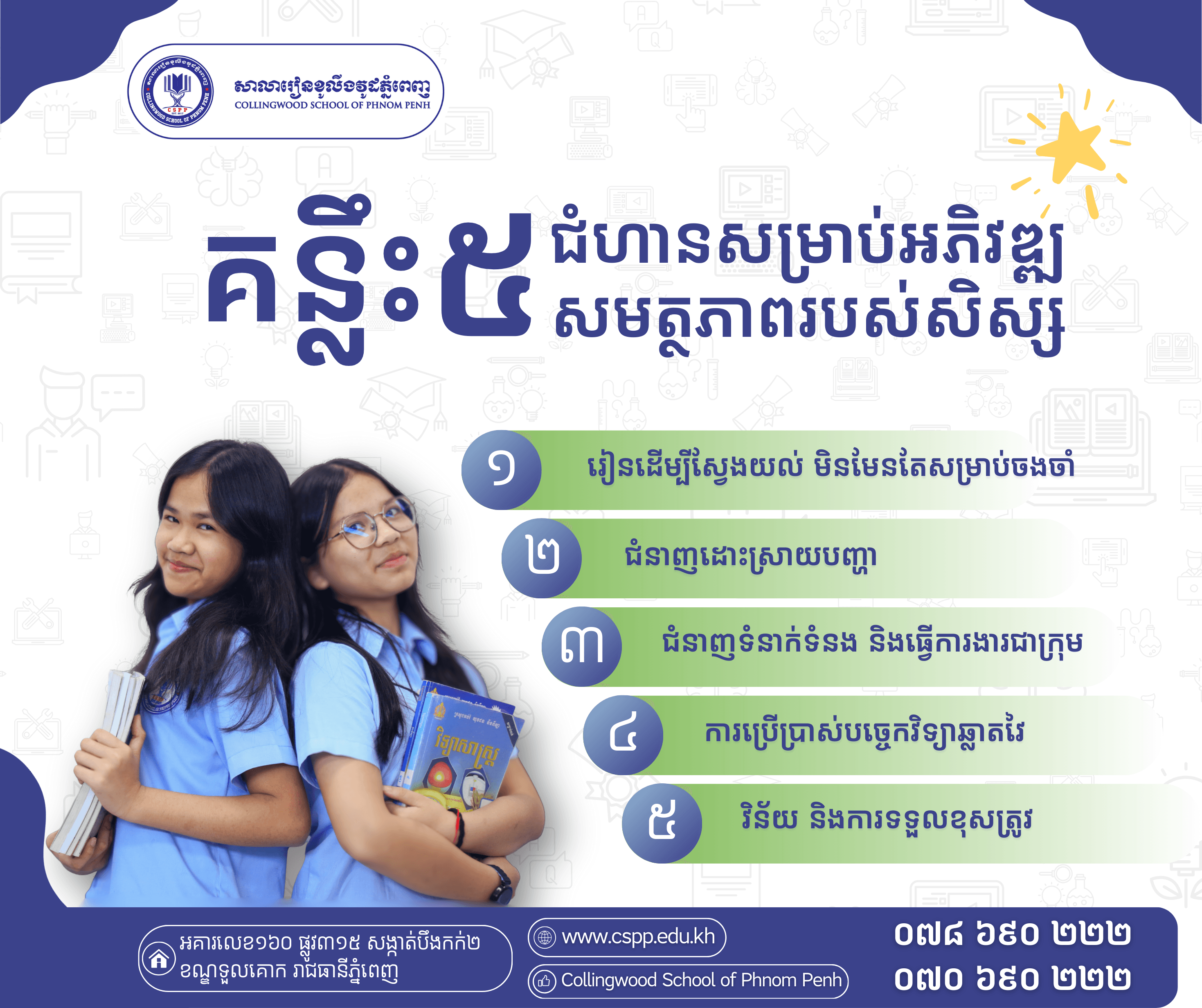 គន្លឹះទាំង៥ជំហានក្នុងការអភិវឌ្ឍសមត្ថភាព